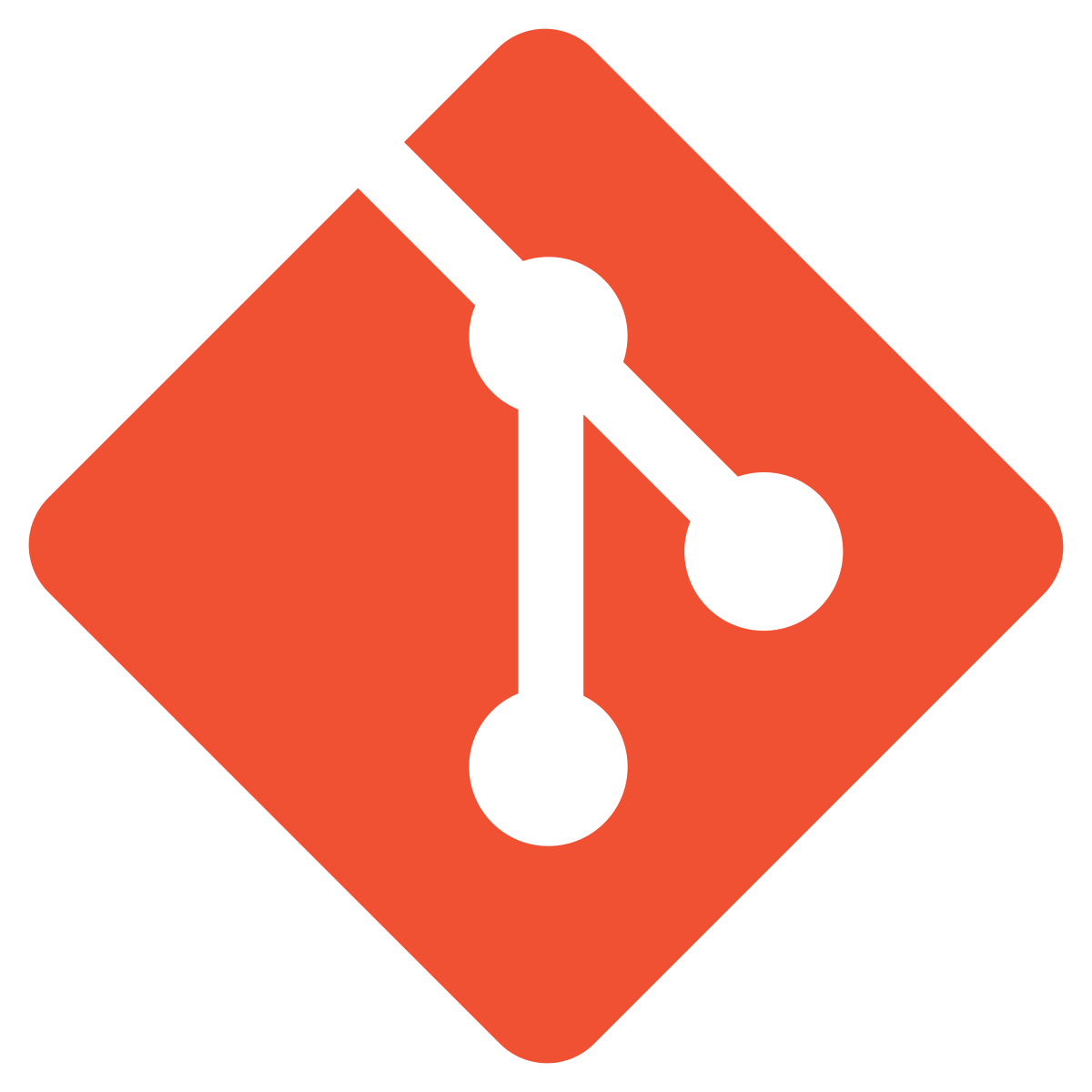 Version control - Git