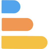 BrightSites Consulting